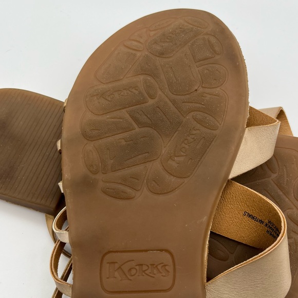 Korks Raine Slide Sandal - Picture 4 of 7